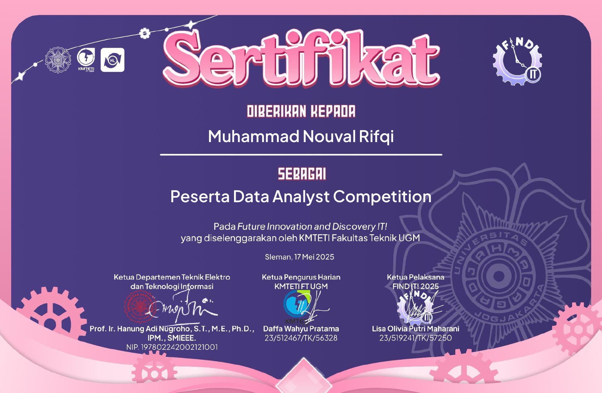 FIND IT 2025 – Data Analytics Competition